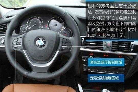 汽车的功能配置-图1 汽车的功能配置-图1