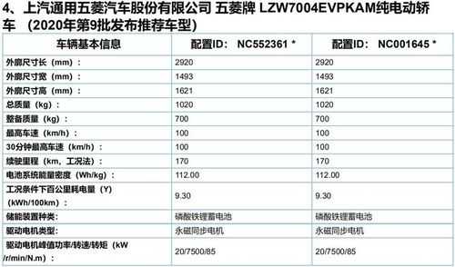 宏光新款几种配置