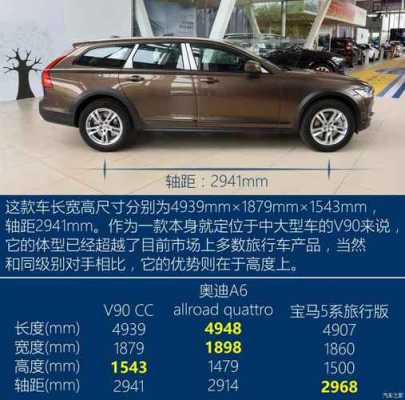 v90cc安全配置