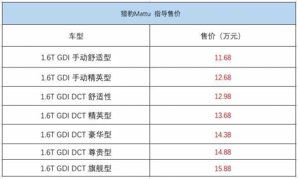 迈途精英版配置参数-图2 迈途精英版配置参数-图2
