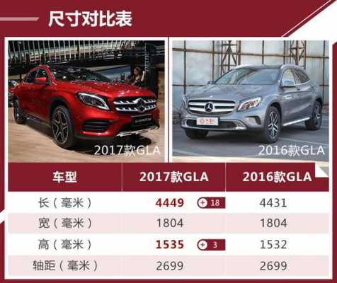 gla200时尚配置