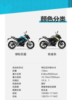 春风150配置区别