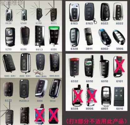 铁将军摇控配置-图3 铁将军摇控配置-图3