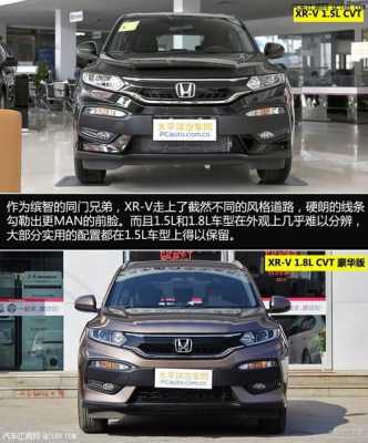 17款本田xrV配置-图3 17款本田xrV配置-图3