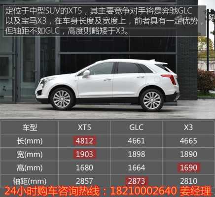 xt5什么配置-图3 xt5什么配置-图3