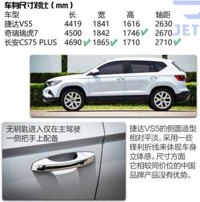 2019款国外捷达配置