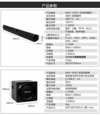 回音壁喇叭配置