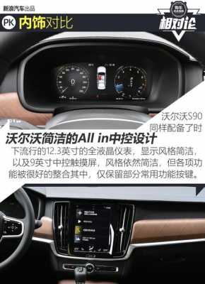 s90自动泊车配置-图2 s90自动泊车配置-图2