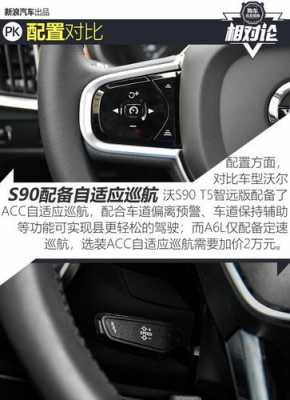 s90自动泊车配置-图3 s90自动泊车配置-图3
