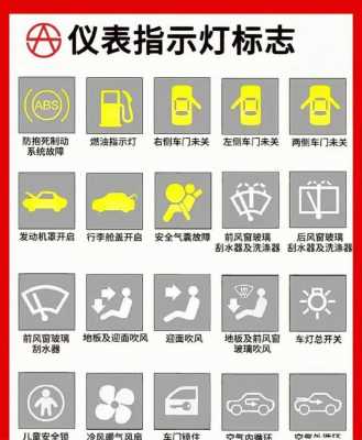 新手认车内配置图文-图2 新手认车内配置图文-图2