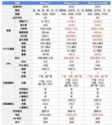 max275配置-图3 max275配置-图3
