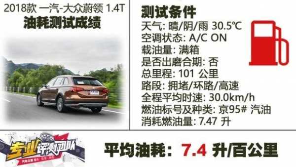 ctrek蔚领图片参数配置
