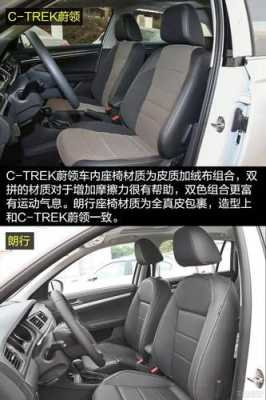 ctrek蔚领图片参数配置-图2 ctrek蔚领图片参数配置-图2