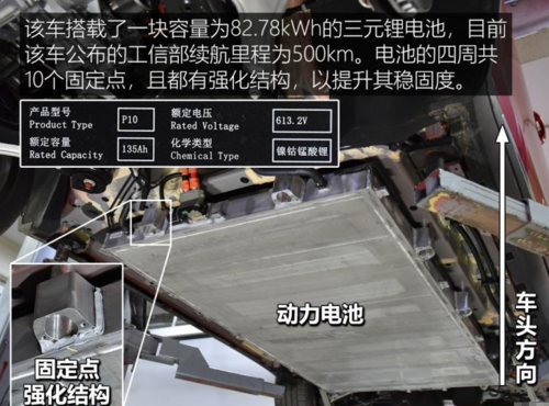 唐pro的电池配置-图2 唐pro的电池配置-图2