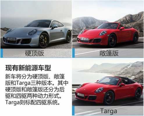 911gts配置-图2 911gts配置-图2