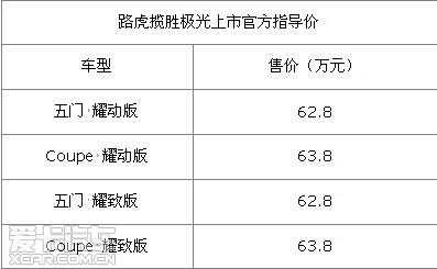 路虎参数配置报价图片