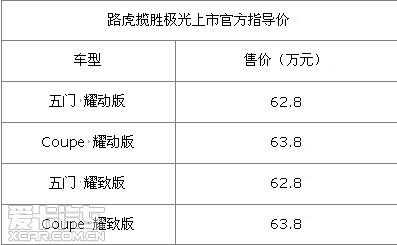 路虎参数配置报价图片