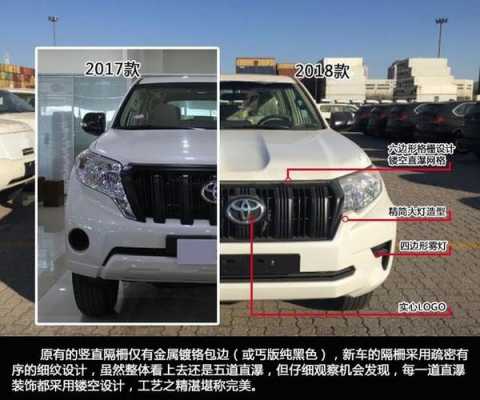 普拉多丐版配置-图2 普拉多丐版配置-图2