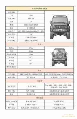 坦克最佳配置的简单介绍-图3 坦克最佳配置的简单介绍-图3
