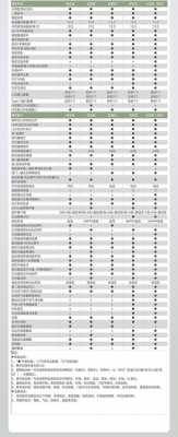 坦克最佳配置的简单介绍-图2 坦克最佳配置的简单介绍-图2