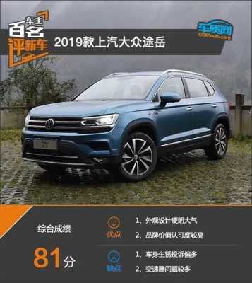 途岳2019款参数配置-图3 途岳2019款参数配置-图3