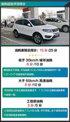 瑞虎五配置油耗价格-图1 瑞虎五配置油耗价格-图1