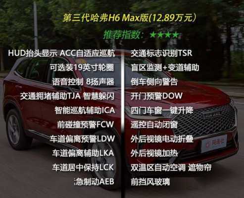 全新哈佛h6配置参数-图1 全新哈佛h6配置参数-图1