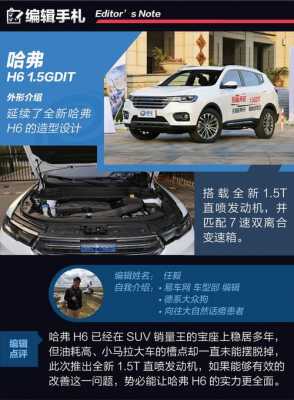 哈佛1.5直喷配置-图1 哈佛1.5直喷配置-图1