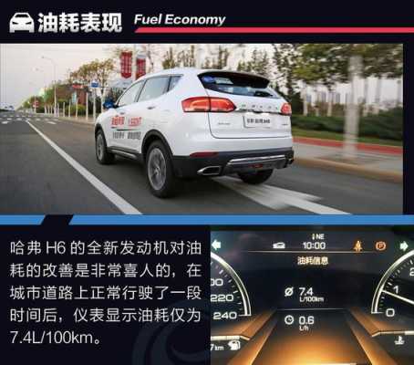 哈佛1.5直喷配置-图3 哈佛1.5直喷配置-图3