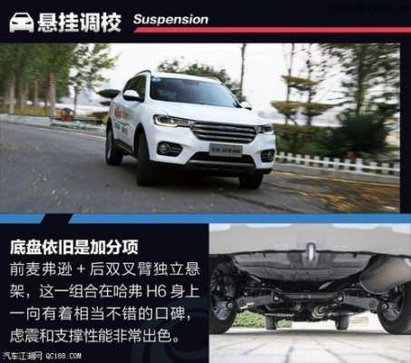 哈佛1.5直喷配置-图2 哈佛1.5直喷配置-图2