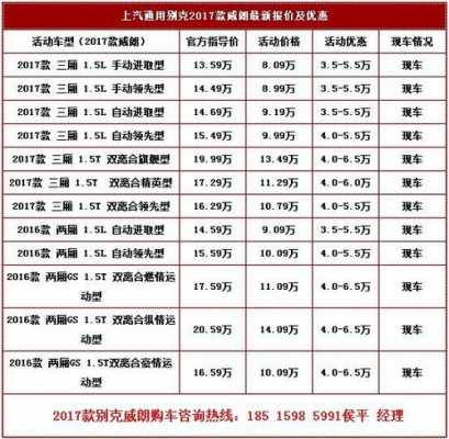 2017款别克配置和售价