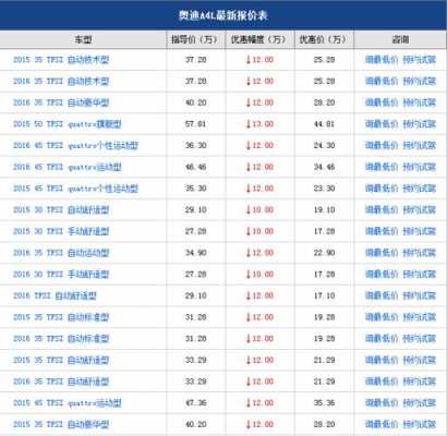 17a4买哪个配置