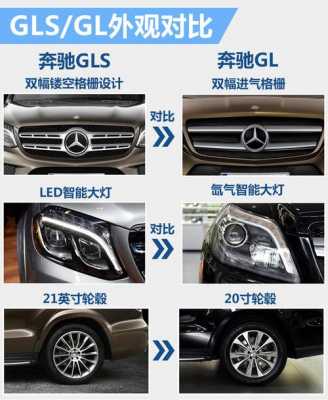 奔驰gls配置区别