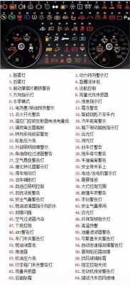 汽车配置图标认知-图2 汽车配置图标认知-图2
