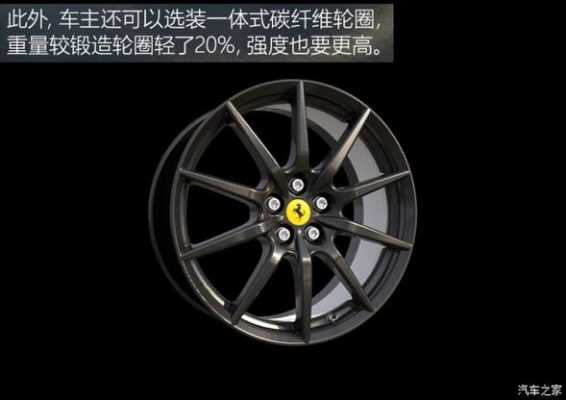 法拉利车轮配置-图2 法拉利车轮配置-图2