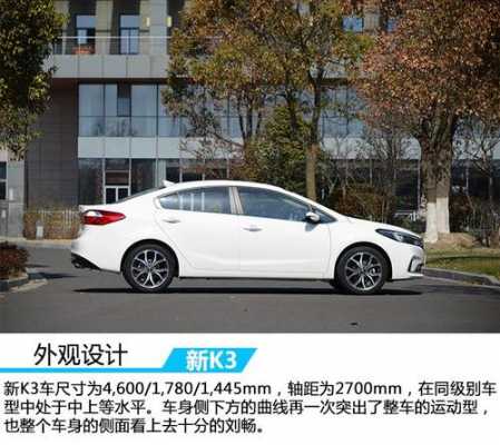 2016k3配置-图1 2016k3配置-图1