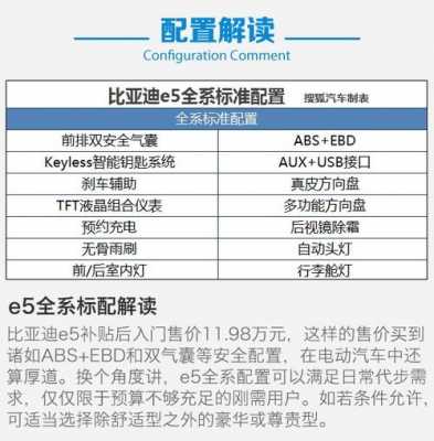 比亚迪e5配置参数多重-图1 比亚迪e5配置参数多重-图1