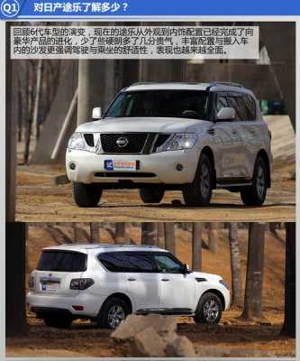 途乐v8配置-图2 途乐v8配置-图2