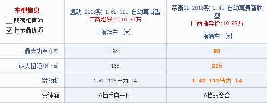 gl配置2018-图1