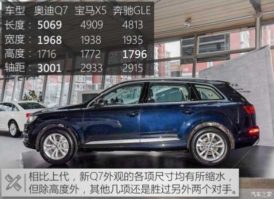 09款奥迪q7的配置参数配置-图2 09款奥迪q7的配置参数配置-图2