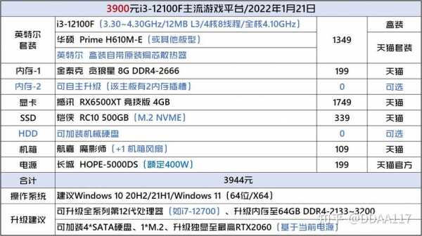 u4000配置的简单介绍-图3 u4000配置的简单介绍-图3