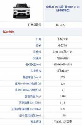 长城h7配置参数配置