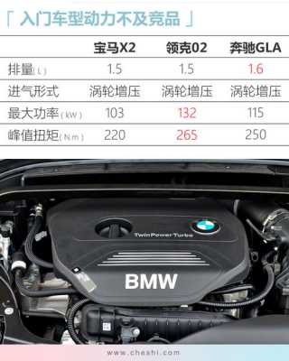 宝马x1.5t配置-图1 宝马x1.5t配置-图1
