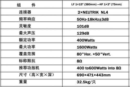 xt1575配置