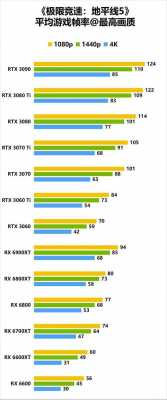 xt1575配置-图3 xt1575配置-图3