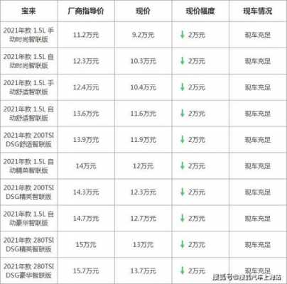 大众宝来2016配置参数-图2 大众宝来2016配置参数-图2