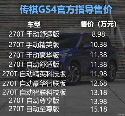 传祺gs4配置参数详解-图1 传祺gs4配置参数详解-图1