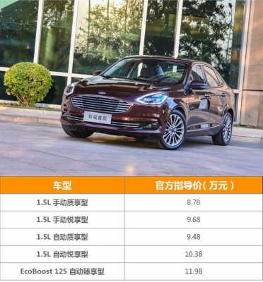 福特福睿2017的配置-图2 福特福睿2017的配置-图2