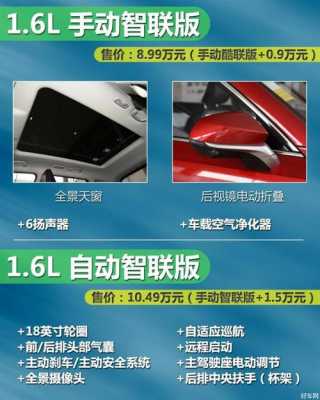 畅联版配置-图3 畅联版配置-图3