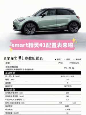 smart有什么高配置